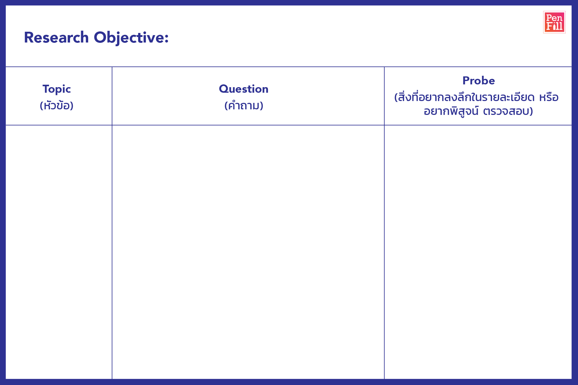 Research Questions Template