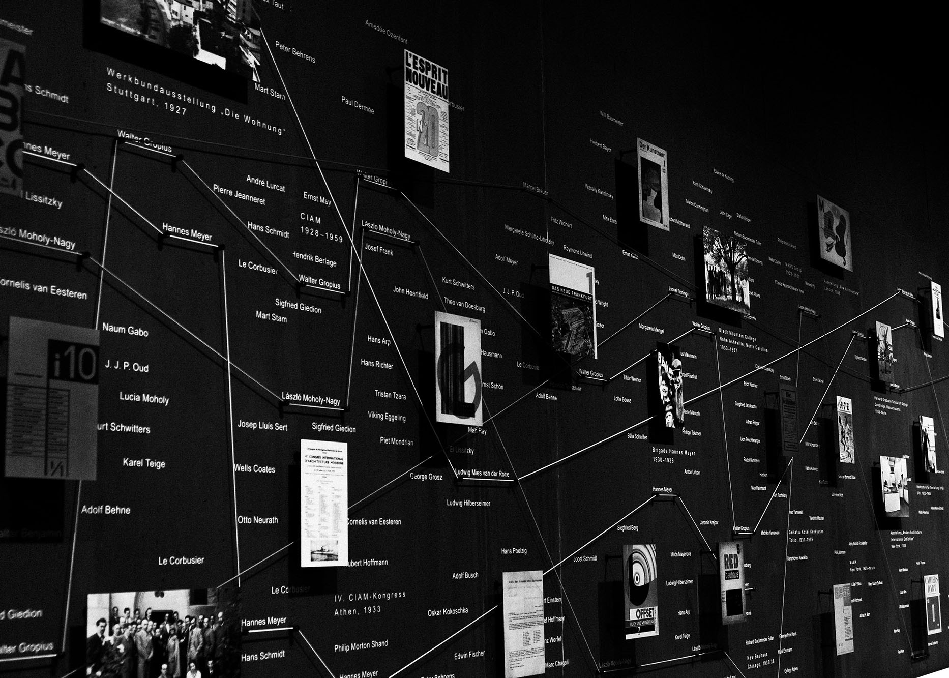 Journey Data Mapping