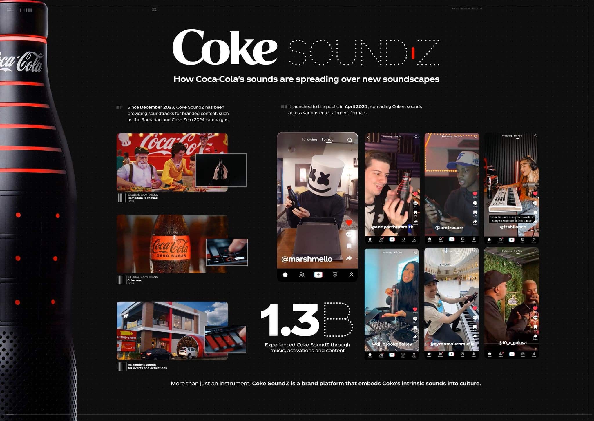 Coke SoundZ